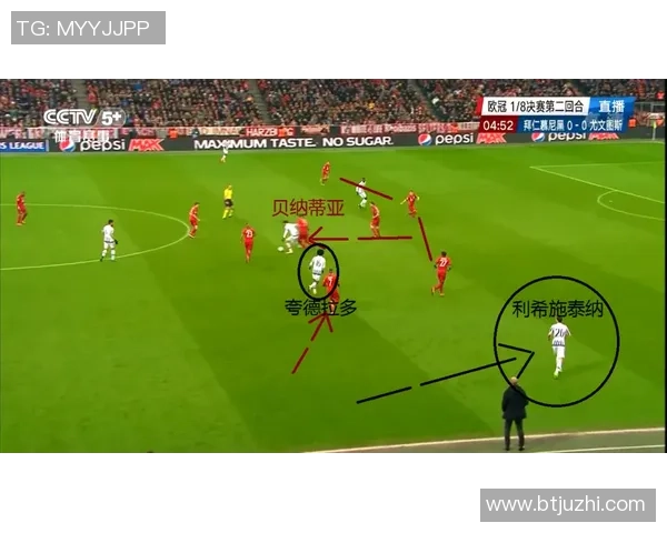 赛后复盘:杭州足球队与西安足球队的技术对抗与战术分析