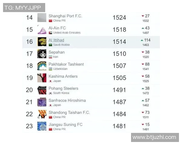 权威发布：2023年全球排球力量实力榜单揭晓各国球队表现分析