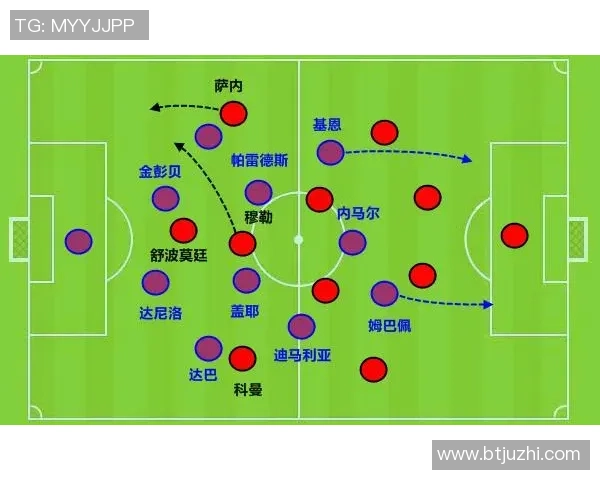 武汉篮球队在世界杯中的灵活性展现与战术分析